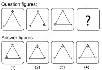 Non verbal reasoning, Series practice questions with detailed solutions, Series question and answers with explanations, Non-verbal series, series tips and tricks, practice tests for competitive exams, Free series practice questions